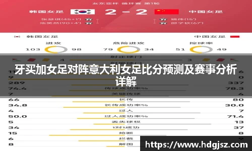 牙买加女足对阵意大利女足比分预测及赛事分析详解